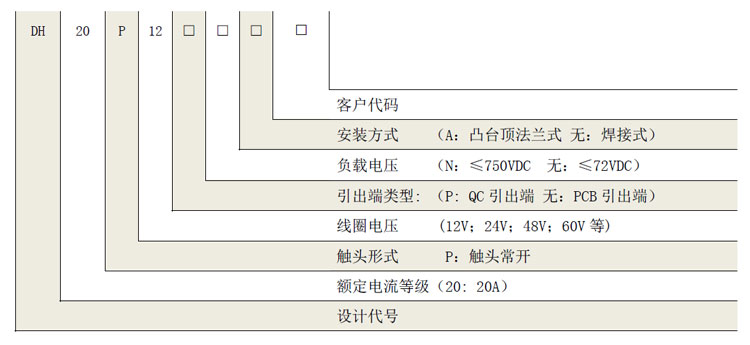 DH20直流高壓接觸器