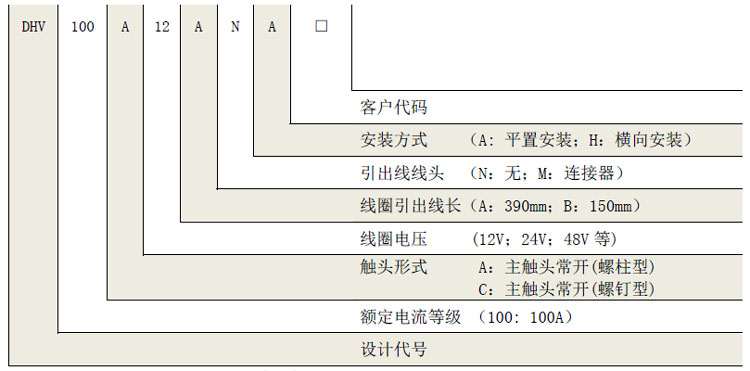 DHV100無極性接觸器