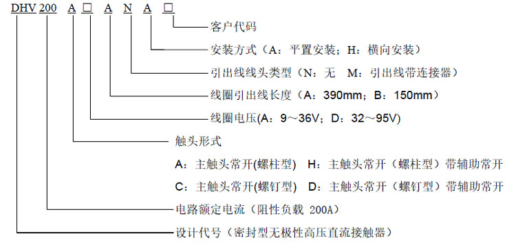 DHV200無極性接觸器